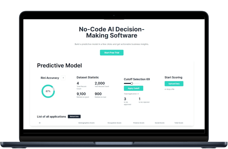 Illustration of AI-powered credit scoring using Rini